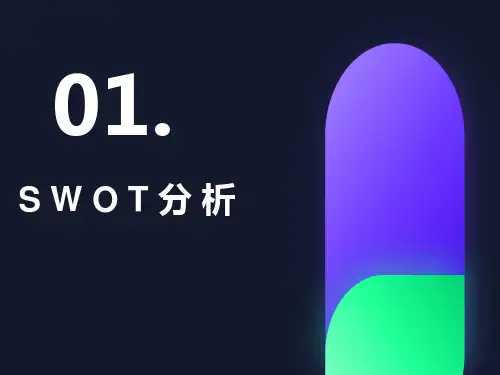 企业经营管理SWOT分析法