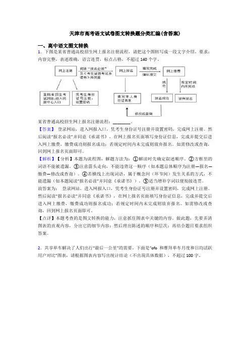 天津市高考语文试卷图文转换题分类汇编(含答案)