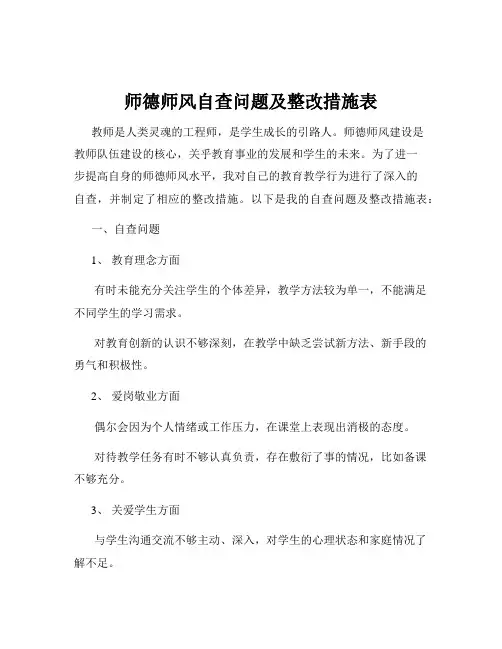 师德师风自查问题及整改措施表