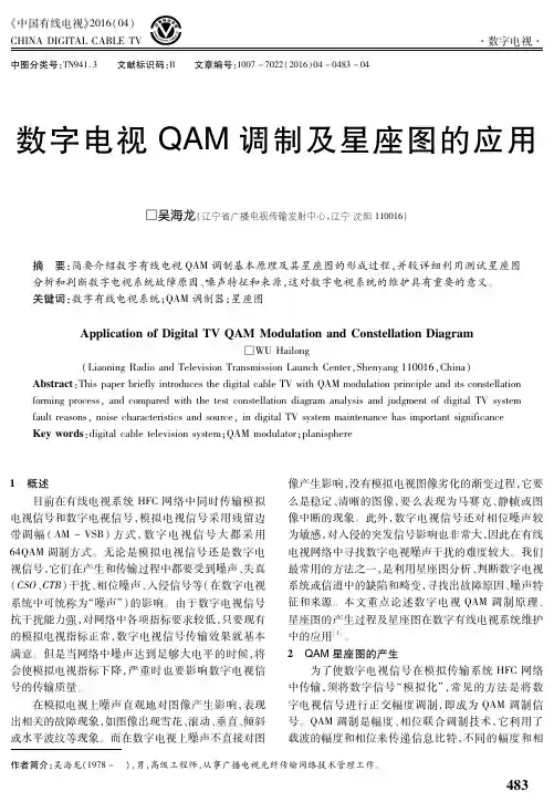 数字电视QAM调制及星座图的应用