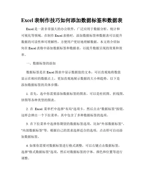 Excel表制作技巧如何添加数据标签和数据表
