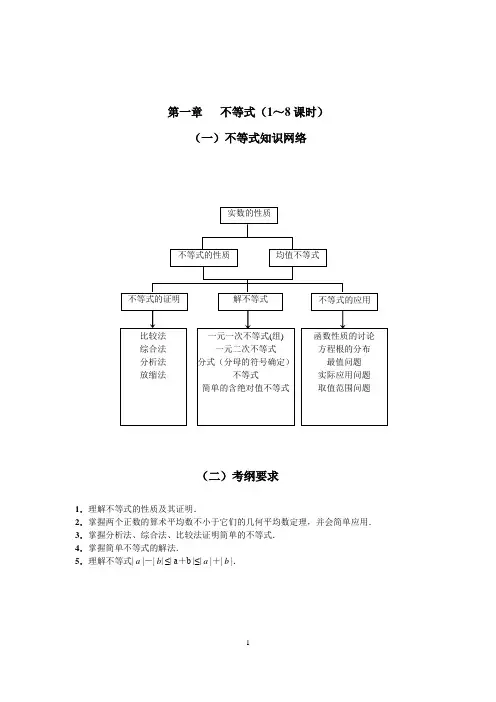 高三数学第一轮复习教案(学生版)