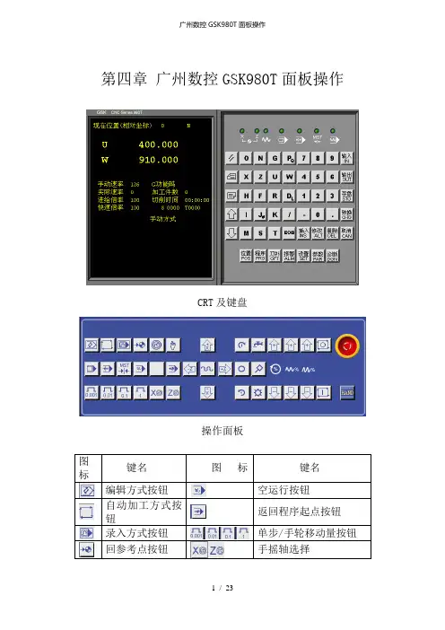 广州数控GSK980T面板操作