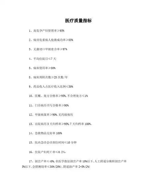 医疗质量指标