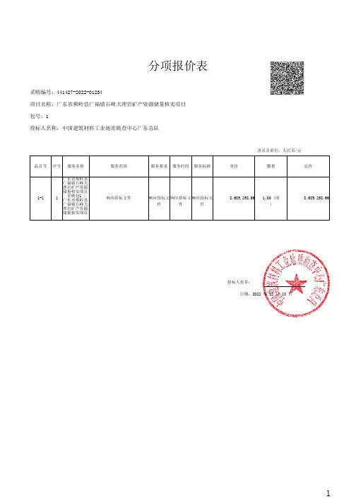 分项报价表