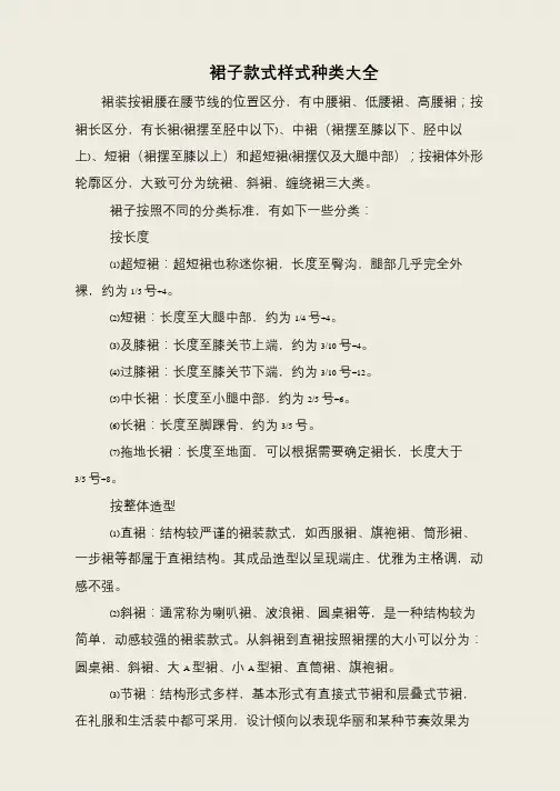 裙子款式样式种类大全