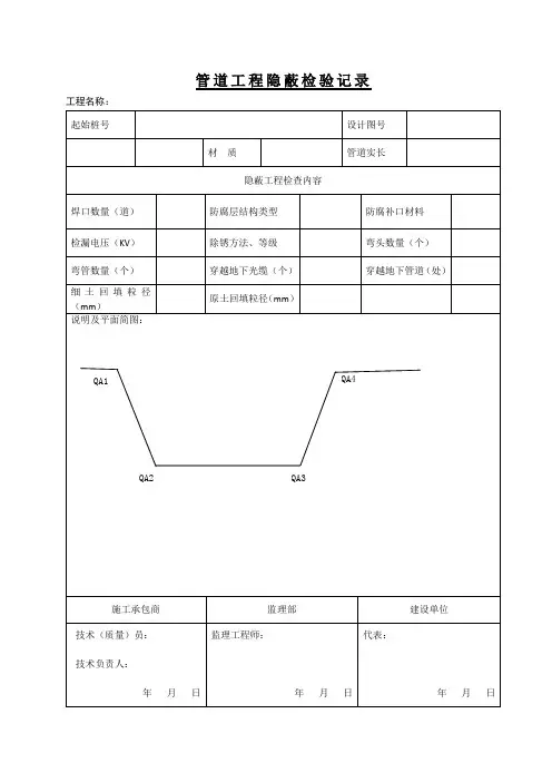 管道工程隐蔽检验记录