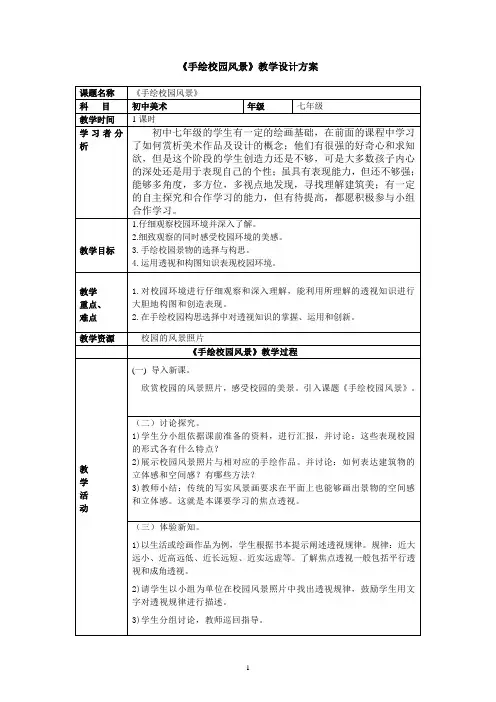 美术《手绘校园风景》教学设计25