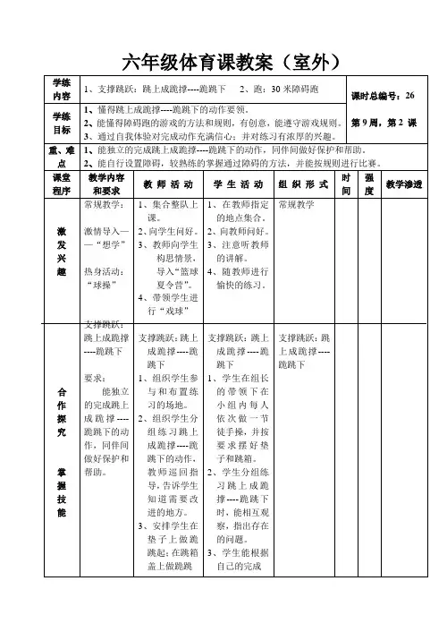 支撑跳跃：跳上成跪撑----跪跳下
