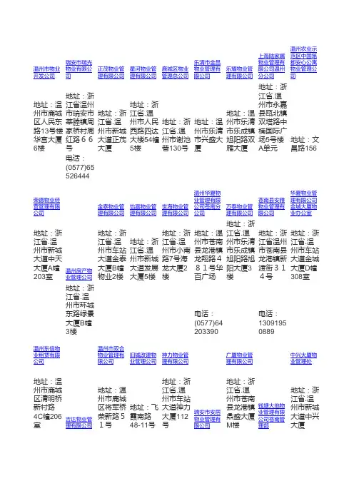 温州物业全集