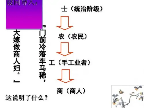 中国古代经济管理与财务知识分析政策(PPT43张)