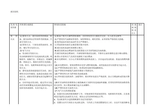 危险危害因素液压钻机