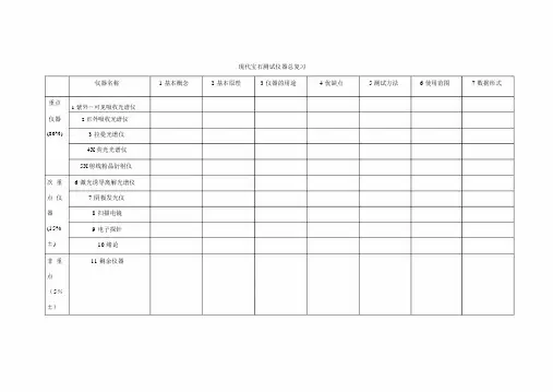 宝石学大型仪器原理分析--精选.doc