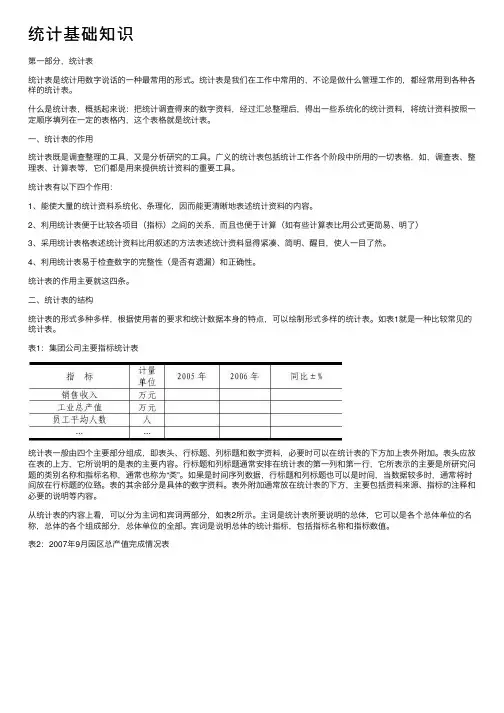 统计基础知识