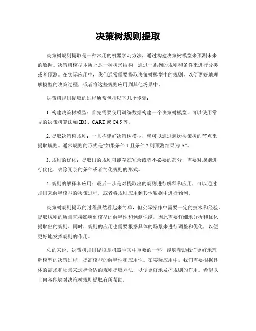 决策树规则提取