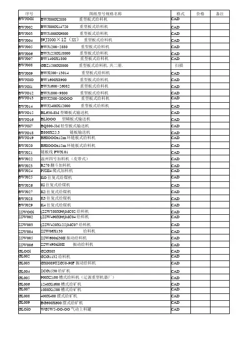 BWJ板式给料机、翻斗加料机图纸目录