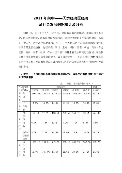 2011年关中—天水经济区经济及社会发展数据统计统计及分析