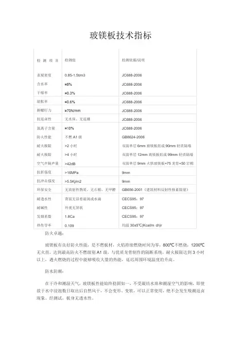 玻镁板指标