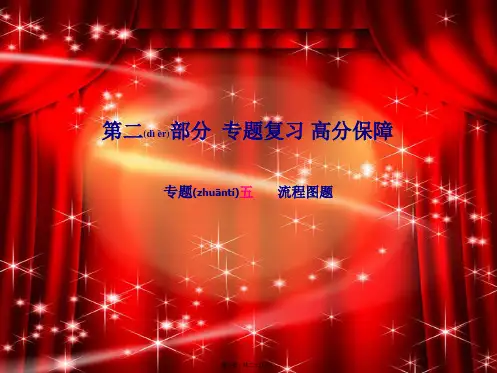 中考化学总复习 第二部分 专题复习 高分保障 专题五 流程图题课件