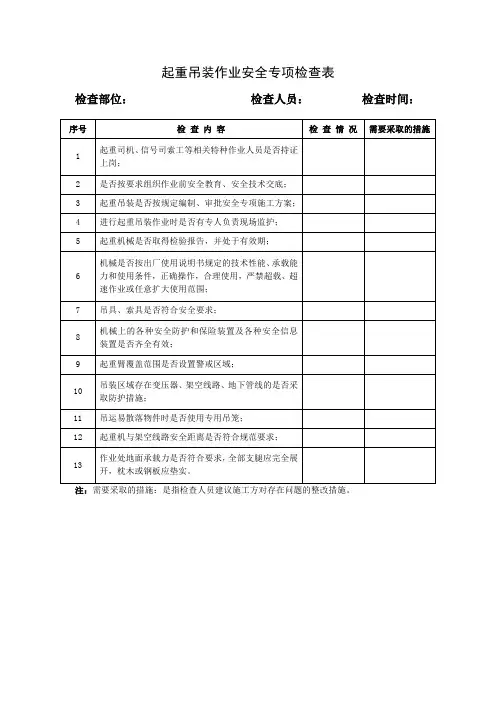 起重吊装作业安全专项检查表
