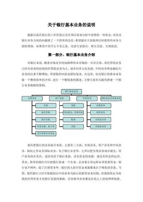 银行基本业务说明