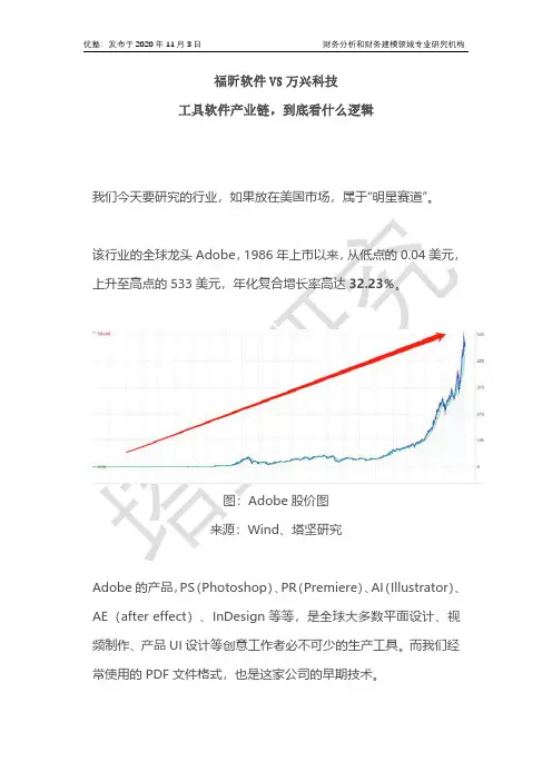 工具软件：福昕软件VS万兴科技：工具软件产业链到底看什么逻辑？