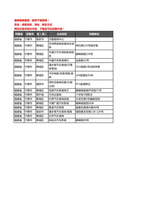 新版福建省宁德市汽车影音企业公司商家户名录单联系方式地址大全15家