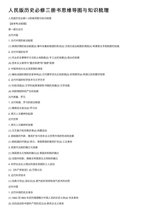 人民版历史必修三册书思维导图与知识梳理
