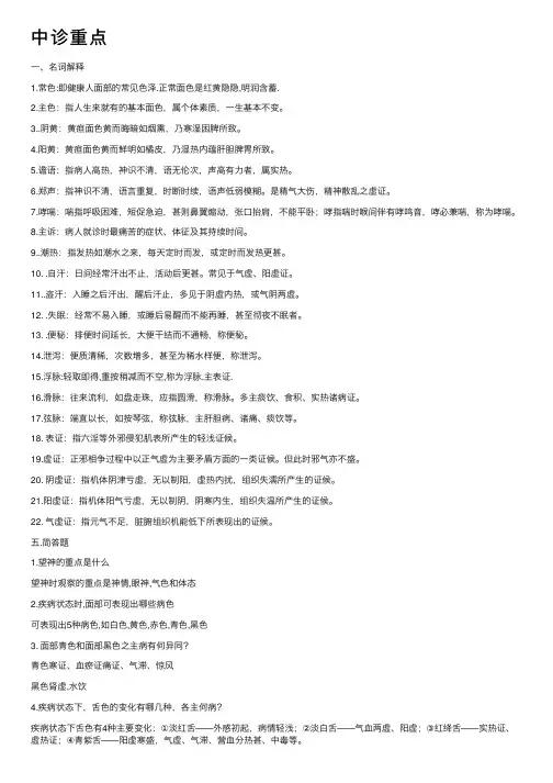 中诊重点——精选推荐