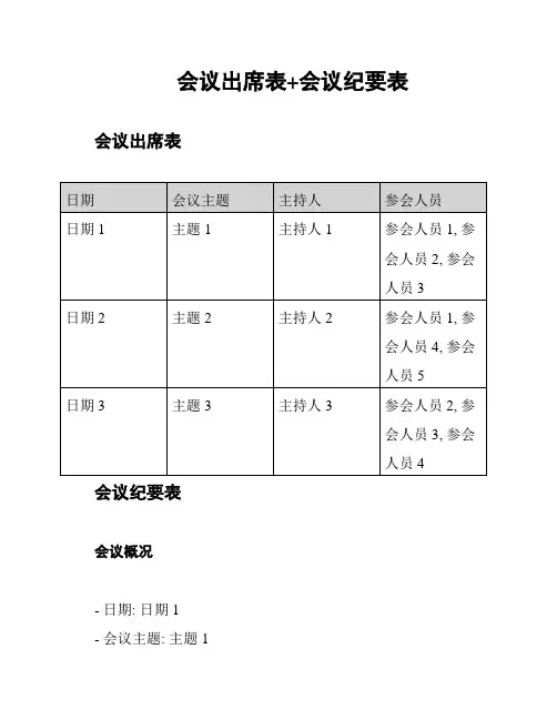 会议出席表+会议纪要表