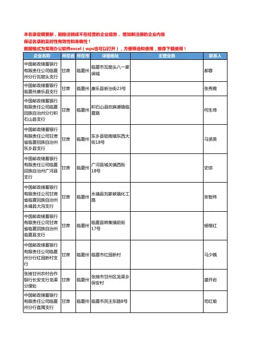 2020新版甘肃省临夏州金融机构工商企业公司名录名单黄页联系方式大全79家