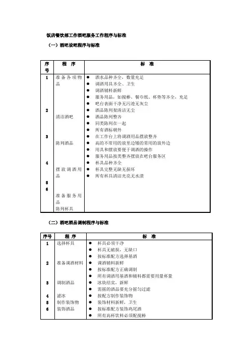 饭店餐饮部工作酒吧服务工作程序与标准