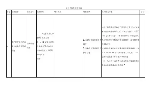 公司危险作业检查表