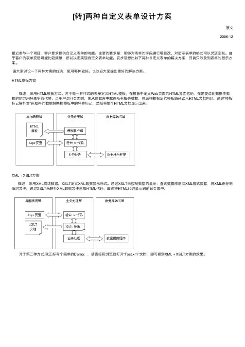 [转]两种自定义表单设计方案