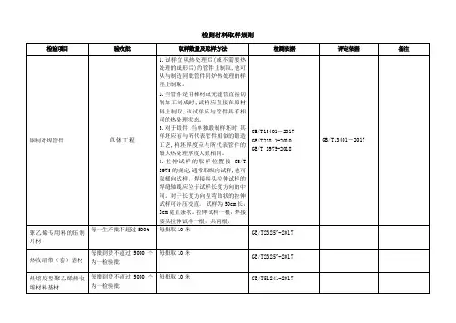 检测材料取样规则