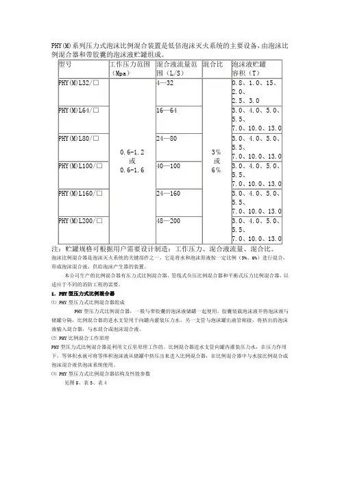 PHY(M)系列压力式泡沫比例混合装置