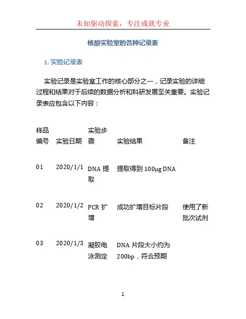 核酸实验室的各种记录表