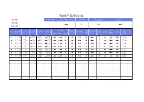 场地使用费用登记表