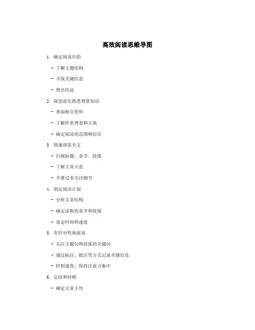 高效阅读思维导图