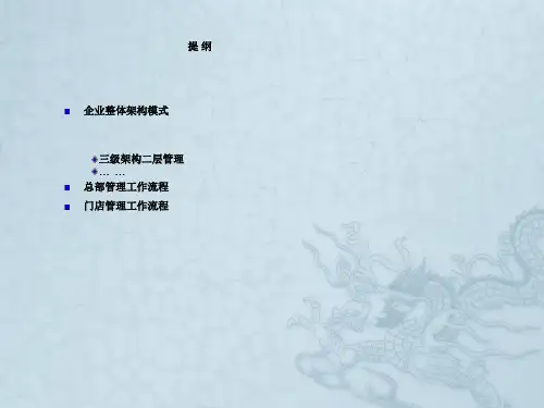 XX医药连锁公司业务流程(配送中心部分)