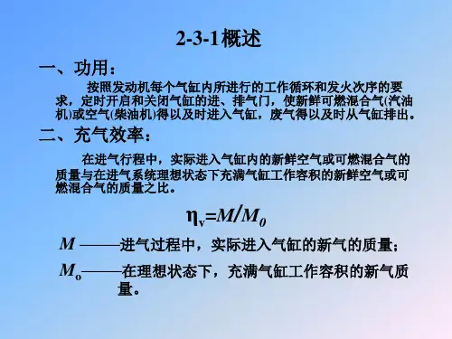 第二章第三节配气机构