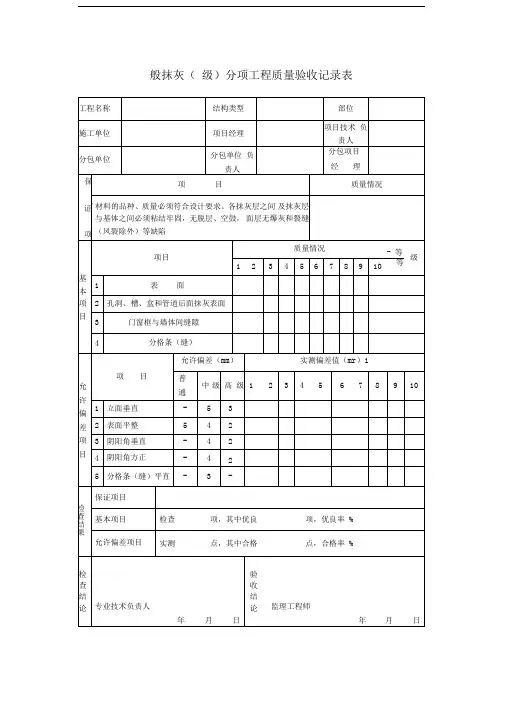 一般抹灰(级)分项工程质量验收记录表