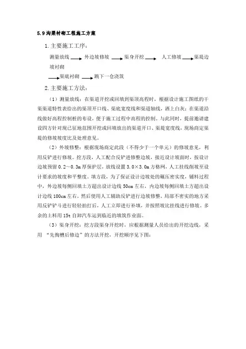 沟渠衬砌工程施工方案
