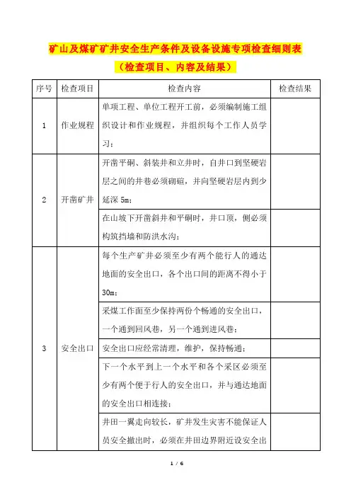 矿山及煤矿矿井安全生产条件及设备设施专项检查细则表(检查项目、内容及结果)