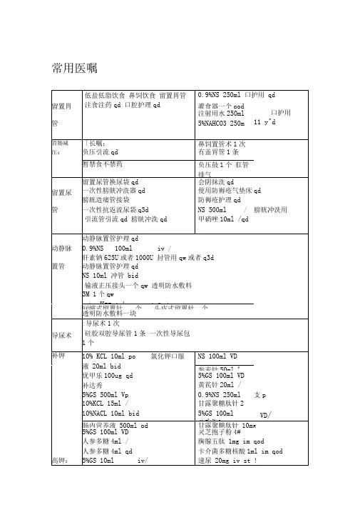 临床常用医嘱