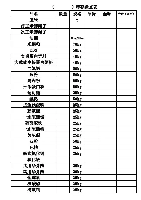 库存盘点表