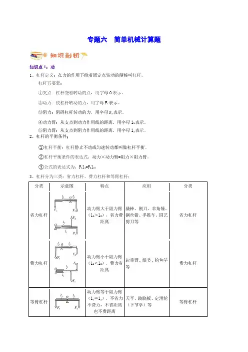 专题六简单机械计算题(原卷版)