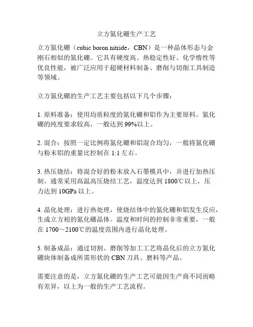 立方氮化硼生产工艺