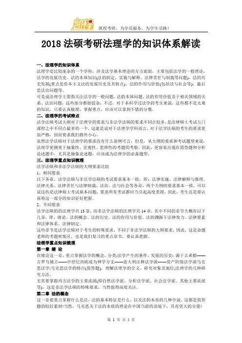 2018法硕考研法理学的知识体系解读