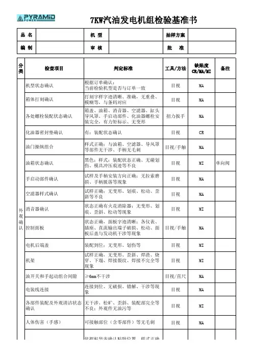 7KW汽油发电机组检验基准书SIP